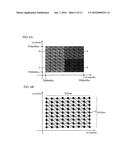 THREE-DIMENSIONAL INFORMATION PROCESSING DEVICE diagram and image