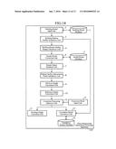 THREE-DIMENSIONAL INFORMATION PROCESSING DEVICE diagram and image