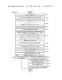 THREE-DIMENSIONAL INFORMATION PROCESSING DEVICE diagram and image