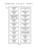 INFLUENCE SYSTEM AND METHODS diagram and image