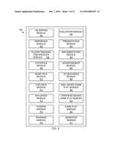 INFLUENCE SYSTEM AND METHODS diagram and image