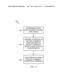 INFLUENCE SYSTEM AND METHODS diagram and image