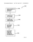 Wagering Systems and Methods diagram and image