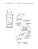 GAMING MACHINE diagram and image