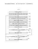 GAMING MACHINE diagram and image