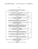 GAMING MACHINE diagram and image