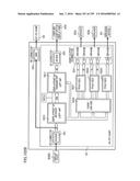 GAMING MACHINE diagram and image