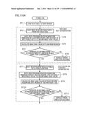 GAMING MACHINE diagram and image