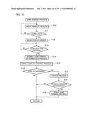 GAMING MACHINE diagram and image