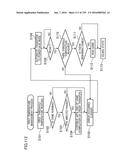 GAMING MACHINE diagram and image