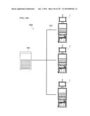 GAMING MACHINE diagram and image