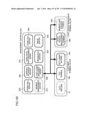 GAMING MACHINE diagram and image