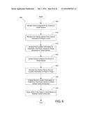 THREE-DIMENSIONAL DISPLAY INTERACTION FOR GAMING SYSTEMS diagram and image