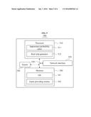 METHOD AND APPARATUS FOR PROVIDING SLOT MACHINE GAME diagram and image