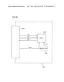 GAMING MACHINE diagram and image