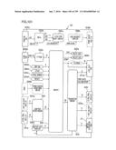 GAMING MACHINE diagram and image