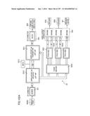 GAMING MACHINE diagram and image