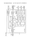 GAMING MACHINE diagram and image