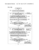 GAMING MACHINE diagram and image