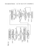 GAMING MACHINE diagram and image