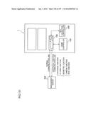 GAMING MACHINE diagram and image