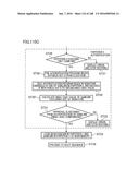 GAMING MACHINE WITH LOCKING FUNCTION diagram and image