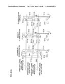 GAMING MACHINE WITH LOCKING FUNCTION diagram and image