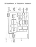 GAMING MACHINE diagram and image