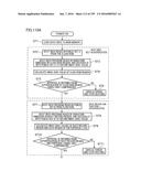 GAMING MACHINE diagram and image