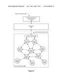 Method and System for Processing Motion Event Notifications diagram and image