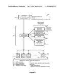 Method and System for Processing Motion Event Notifications diagram and image