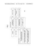 PERIMETER-MONITORING DEVICE FOR WORKING MACHINE diagram and image