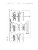 LOST CHILD SEARCH SYSTEM, RECORDING MEDIUM, AND LOST CHILD SEARCH METHOD diagram and image