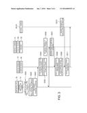 DISASTER SITUATION MANAGEMENT SYSTEM AND PERSONAL IDENTIFICATION TERMINAL     ASSOCIATED WITH THE SAME diagram and image