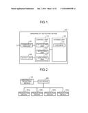 ABNORMALITY DETECTION SYSTEM, DISPLAY DEVICE, ABNORMALITY DETECTION     METHOD, AND RECORDING MEDIUM diagram and image