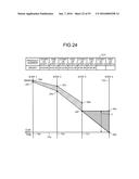 ABNORMALITY DETECTION SYSTEM, DISPLAY DEVICE, ABNORMALITY DETECTION     METHOD, AND RECORDING MEDIUM diagram and image