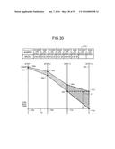 ABNORMALITY DETECTION SYSTEM, DISPLAY DEVICE, ABNORMALITY DETECTION     METHOD, AND RECORDING MEDIUM diagram and image