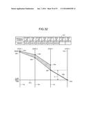 ABNORMALITY DETECTION SYSTEM, DISPLAY DEVICE, ABNORMALITY DETECTION     METHOD, AND RECORDING MEDIUM diagram and image