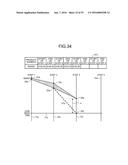 ABNORMALITY DETECTION SYSTEM, DISPLAY DEVICE, ABNORMALITY DETECTION     METHOD, AND RECORDING MEDIUM diagram and image