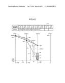 ABNORMALITY DETECTION SYSTEM, DISPLAY DEVICE, ABNORMALITY DETECTION     METHOD, AND RECORDING MEDIUM diagram and image