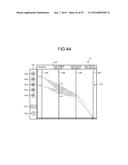 ABNORMALITY DETECTION SYSTEM, DISPLAY DEVICE, ABNORMALITY DETECTION     METHOD, AND RECORDING MEDIUM diagram and image