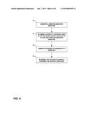 MEAL-BASED MEDICATION REMINDER SYSTEM diagram and image