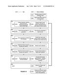 TECHNOLOGIES FOR BRAIN EXERCISE TRAINING diagram and image