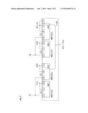 DISPLAY DRIVING CIRCUIT AND OUTPUT BUFFER CIRCUIT THEREOF diagram and image