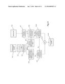 AUDIO SIGNAL ANALYSIS diagram and image