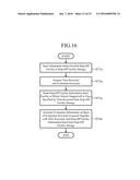 EVALUATION INFORMATION POSTING DEVICE AND EVALUATION INFORMATION POSTING     METHOD diagram and image