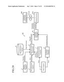 EVALUATION INFORMATION POSTING DEVICE AND EVALUATION INFORMATION POSTING     METHOD diagram and image