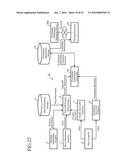 EVALUATION INFORMATION POSTING DEVICE AND EVALUATION INFORMATION POSTING     METHOD diagram and image