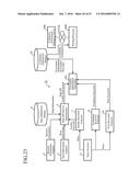 EVALUATION INFORMATION POSTING DEVICE AND EVALUATION INFORMATION POSTING     METHOD diagram and image