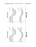 Methods for Controlling the Inter-Channel Coherence of Upmixed Audio     Signals diagram and image